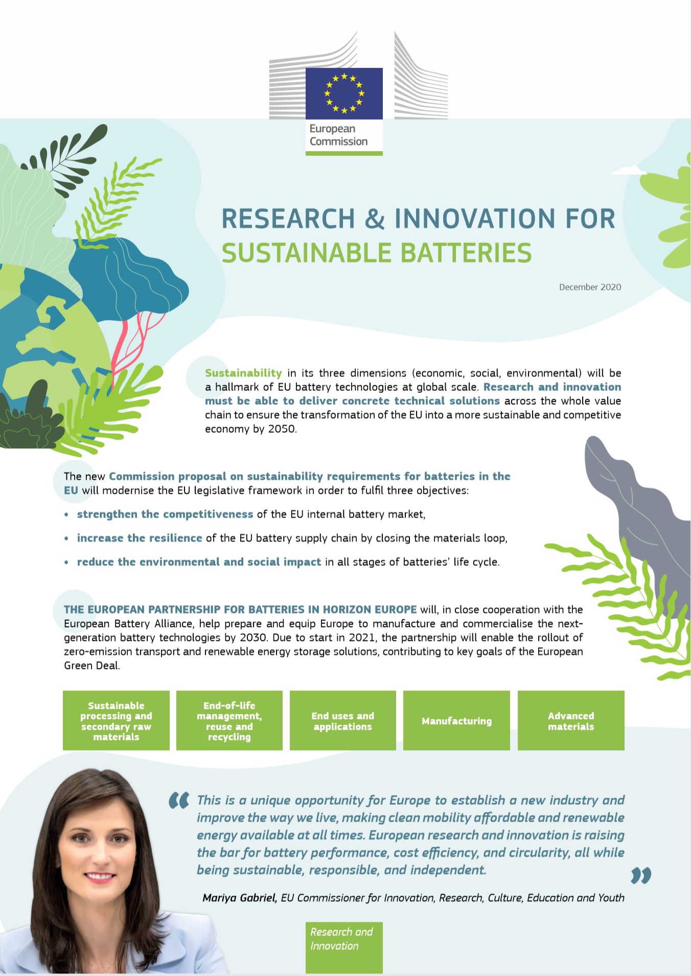 Research & Innovation for sustainable batteries